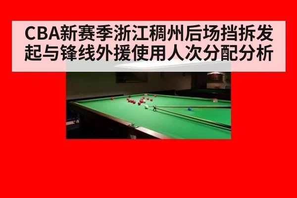 CBA新赛季浙江稠州后场挡拆发起与锋线外援使用人次分配分析
